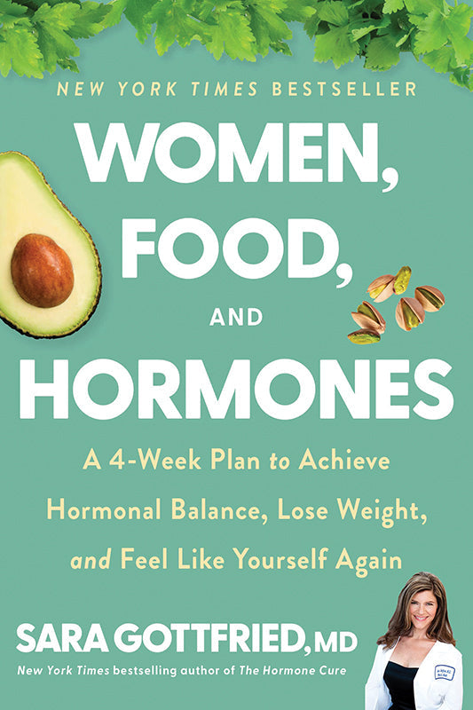 Women, Food, and Hormones (CHES)